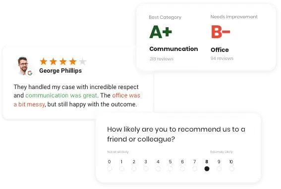 Insights product preview